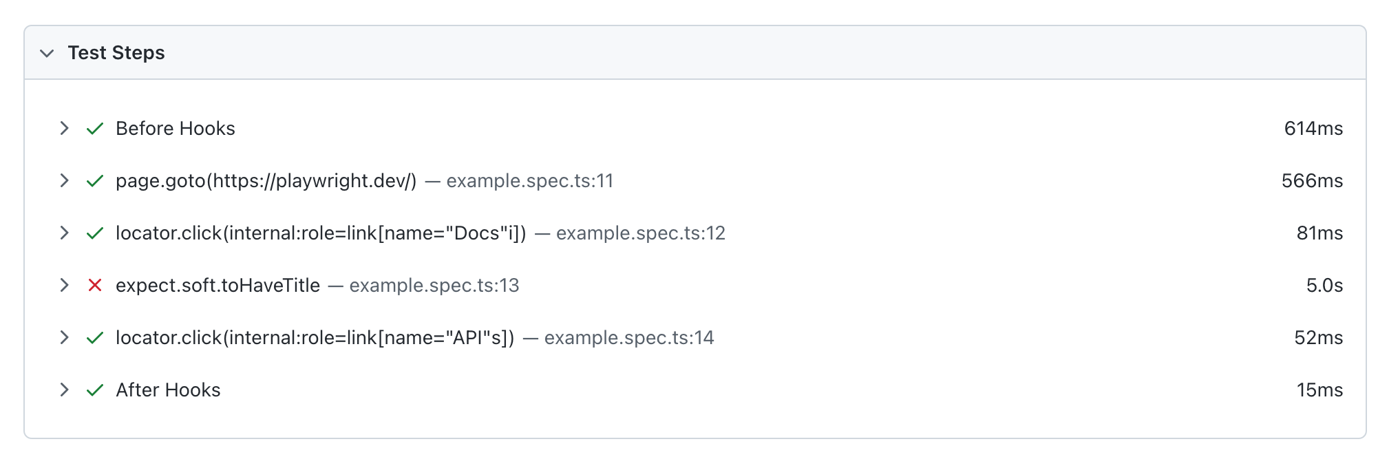 Soft assertion example in the HTML report